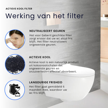 Filter voor Geberit Mera / Tuma