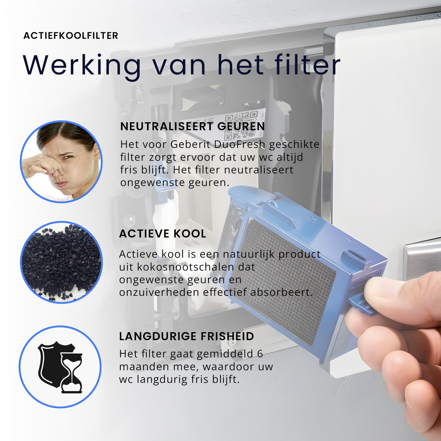 Filter voor Geberit DuoFresh (2ST)