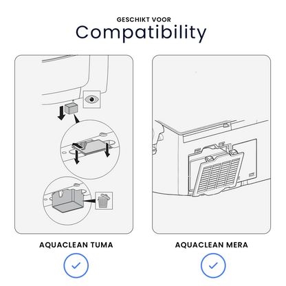 Filter voor Geberit Mera / Tuma